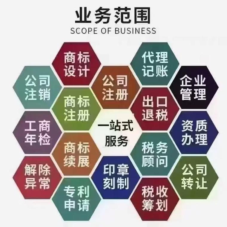 苏州代理记账